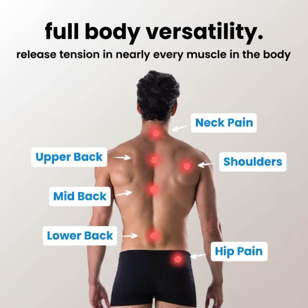 Sorelease™ Psoas Release Tool