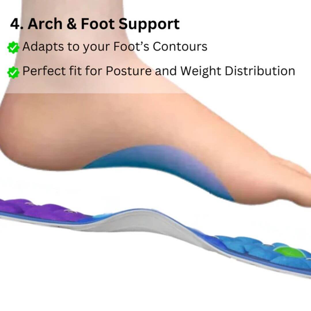SoleEase™ Magnetic Insoles