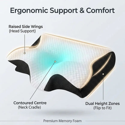 SleepRight™ Contoured Support Pillow