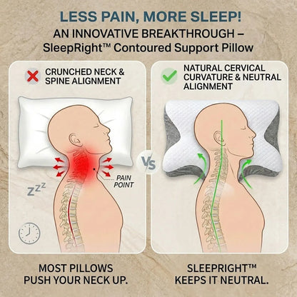 SleepRight™ Contoured Support Pillow