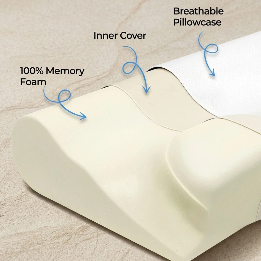SleepRight™ Contoured Support Pillow