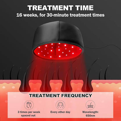 FolliCure™ – Laser Hair Regrowth Cap for Men