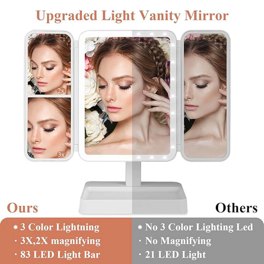 TriGlow™ Illuminated Trifold Vanity Mirror