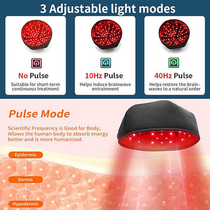 FolliCure™ – Laser Hair Regrowth Cap for Men