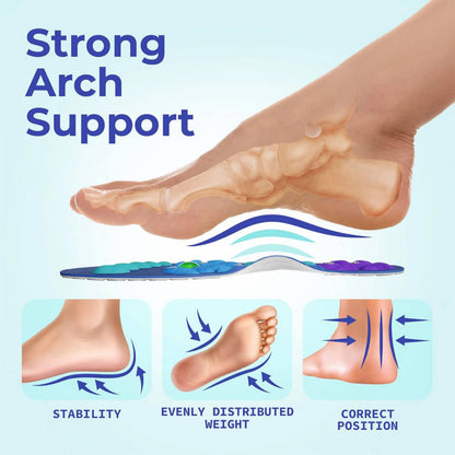 SoleEase™ Magnetic Insoles