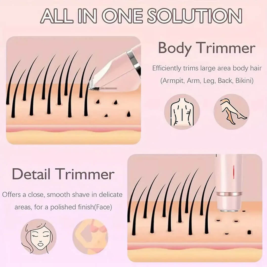 BareNaked™ – Painless Bikini Trimmer & Body Shaver