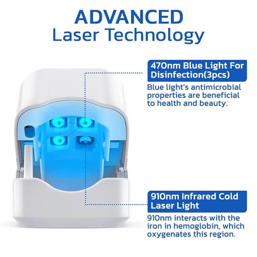 CuraToe™ – Light Therapy for Toenails